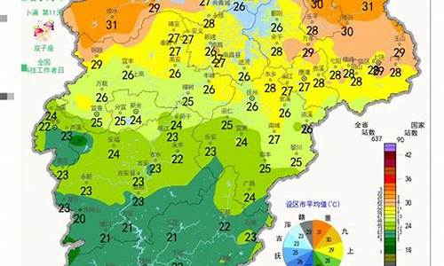 8月江西九江天气情况_九江职业技术学院介绍