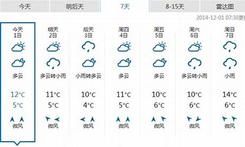 6月3号恩施天气情况_恩施苏马荡下暴雨吗