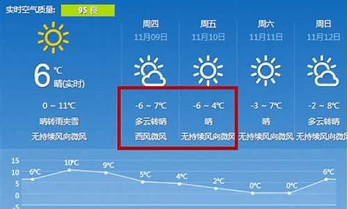 台湾2月份天气温度_福建四季天气怎么样四季的温度分别大概是多少