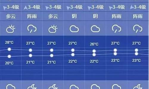 曰本静冈天气预报_日本静冈县温度