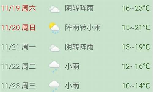 普陀山天气预报十五天_普陀山天气预报15天宝宝