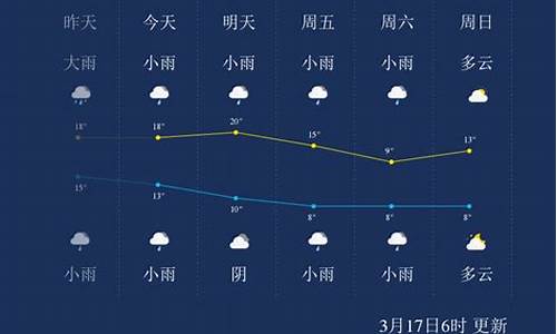 怀化一周天气文案_关于天气文案