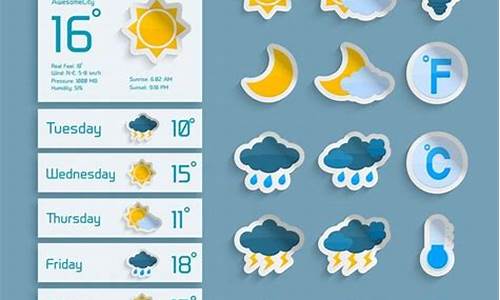 9月柏林天气预报15天_9月柏林天气预报