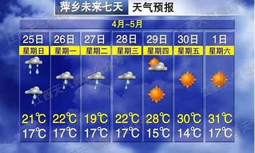 萍乡市未来15天气_萍乡未来几天天气