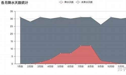 北京10月份天气穿什么_北京十月份天气穿什么