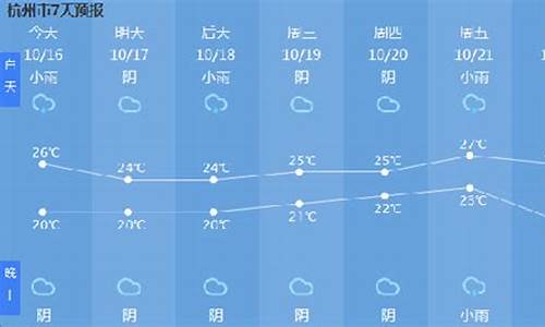 杭州天气闷热没空调_杭州天气闷热吗