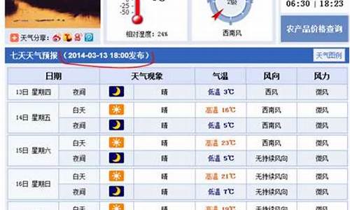 衡水最后15天天气预报_衡水明天后天天气