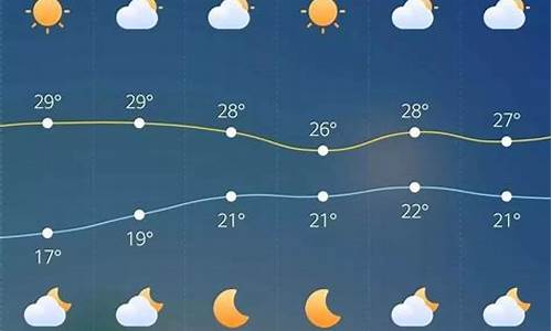 博野天气预报15天查询下载_博野天气预报一周