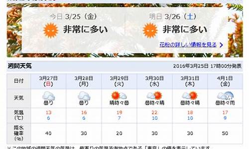 东京天气15天预报_2016东京天气