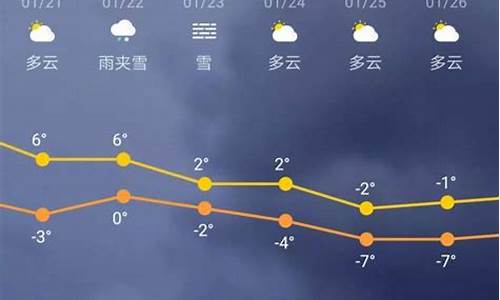 去荣县未来三十天天气预报_荣县天气预报15天气预报一周