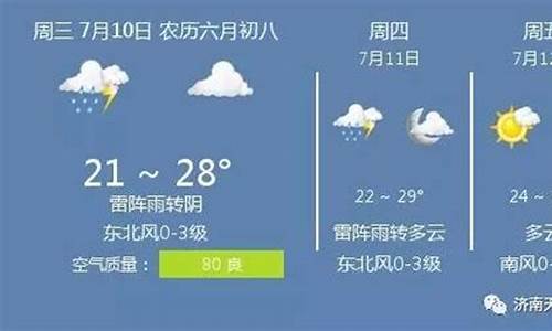 闽侯天气一周天气_闽侯天气预