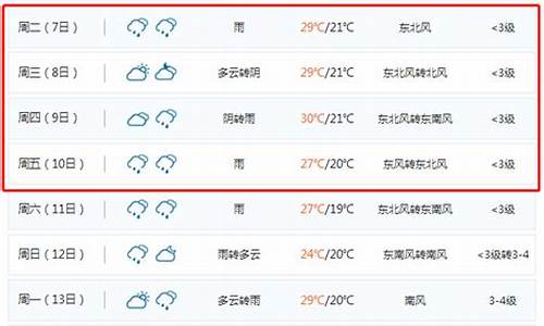 聊城7月天气预报查询_聊城7月天气预报