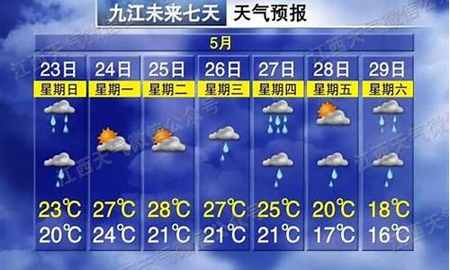 江西未来一周的天气预报15天_江西天气预报未来9天气