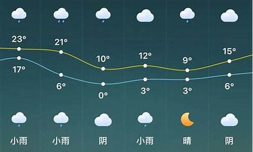 临湘天气预报查询_临湘天气15天天气