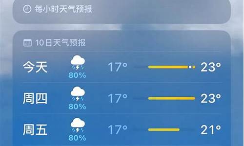 苹果天气预报百分比是什么意思_苹果天气预报百分比