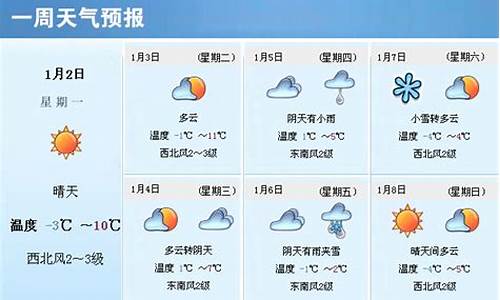 过去一周天气邹城_邹城近日天气预报