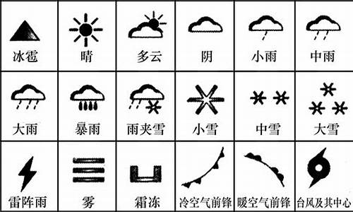 澳门一周内天气预报_澳门一周天气预报符号