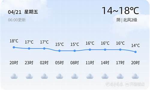 曲阜全年天气情况_曲阜2021年天气