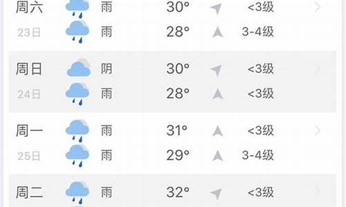 三亚45天气预报_三亚40天天气查询