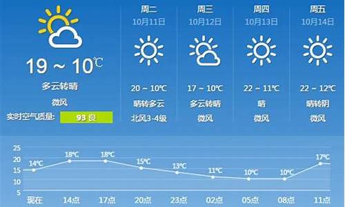 2016年10月份天气_2016年10份天气预报