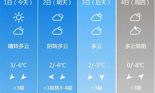 潜江天气15天30天_明天潜江天气怎么样