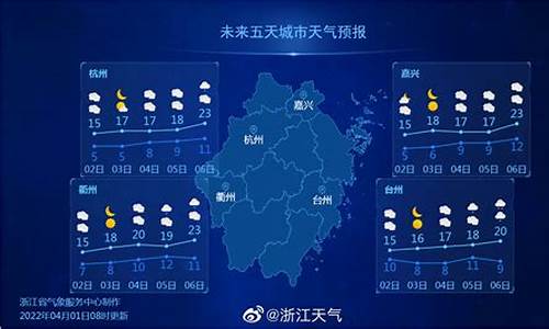 浙江龙泉市天气预报_浙江龙泉市天气预报15天查询电话