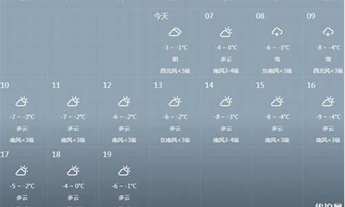 瑞士今天温度_最近瑞士的天气预报15天