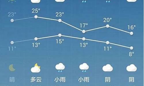 永年明天什么天气啊_永年明天什么天气