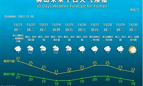 岱山县明天有雨吗_岱山明天有没有雨