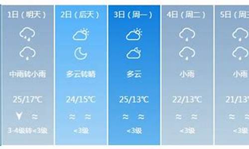 银川未来三十天的天气预报_银川未来30天的天气预报