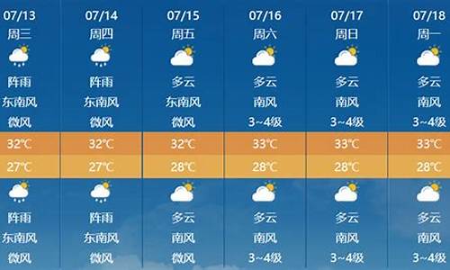 未来几天通谓天气预报_天气预报天气通