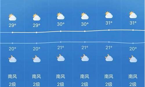 高青天气天气_高青的天气预报一周