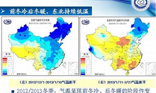 云南金平冬天气温多少_云南金平冬天气温