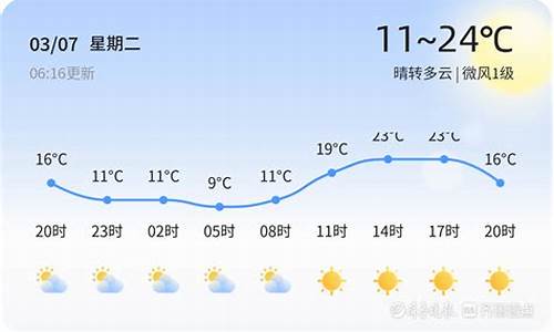 临沂7月25天气情况_临沂7月29日天气