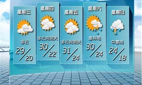 綦江未来五天天气预报_重庆市綦江区未来15天天气预报