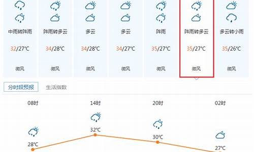 顺德今天下午天气情况_广东顺德今天24小时天气