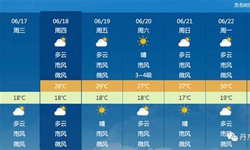 辽宁丹东一周天气预报_辽宁丹东一周天气预报7天