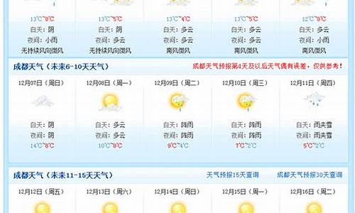 成都未来15天天气_未来15天气成都