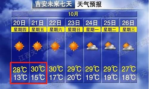 江西吉安未来十五天天气预报查询_吉安末来15天天气预报