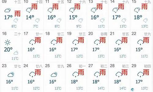 武城县未来40天天气预报_山东武城未来一月天气