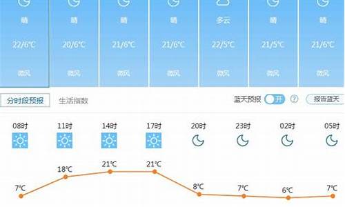 云南昆明的天气_云南昆明天气情况