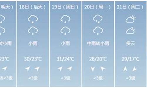 屏南天气预报15天_屏南天气预报15天查询屏南天气预报