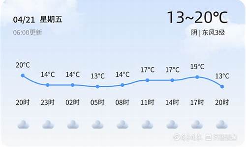 我想看枣庄天气预报_枣庄准小时天气预报