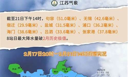 泗洪县历史天气情况_泗洪县历史天气情况查询