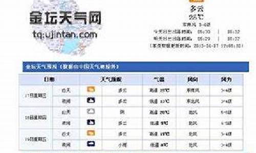 金坛天气预报金坛_天气金坛天气金坛