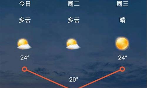 怎么查夜间天气情况呢_怎么查夜间天气情况