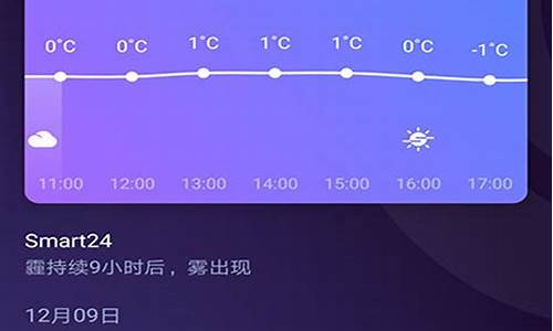 通北镇天气预报_通北天气预报15天