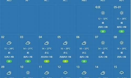 郑州半个月的天气预报15天查询结果是什么_郑州半个月的天气预