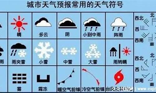 天气预报三天内的准不准_天气预报三天解释