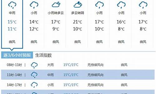 恩施八月天气预报_恩施八月天气预报实况